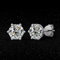 Moissanite Earnings